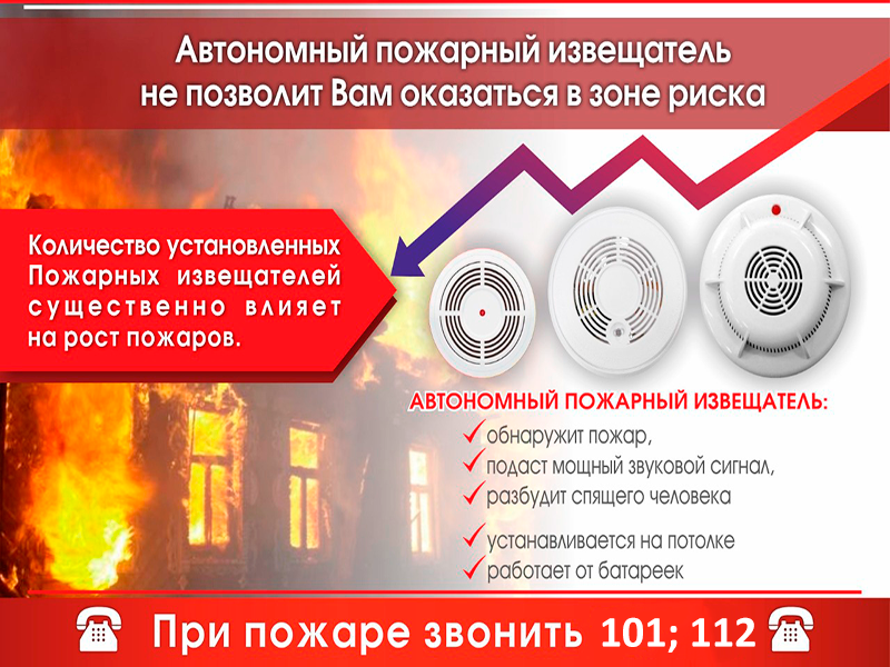 Ваша безопасность: всё об автономных пожарных извещателях.